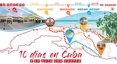 viaje cuba 10 dias|Cuba en 10 días: todos nuestros itinerarios 